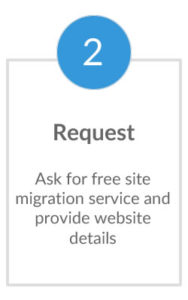 Flowchart - Site migration using option #2 - File request