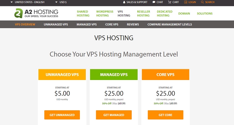 A2 Hosting VPS