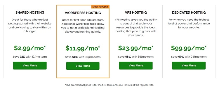 A2Hosting- Recommended web host for Forum owners. 