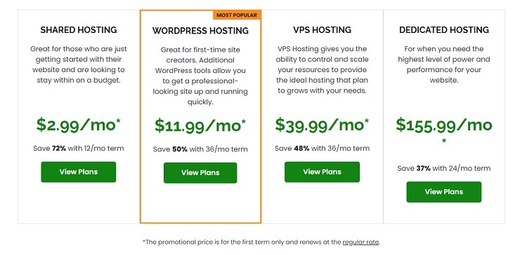 A2 Hosting - Recommended web host for real estate websites