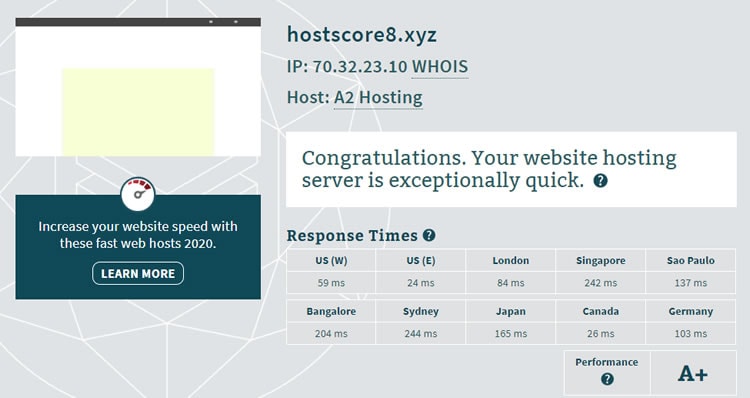 A2 Hosting Speed Test on Bitcatcha. 