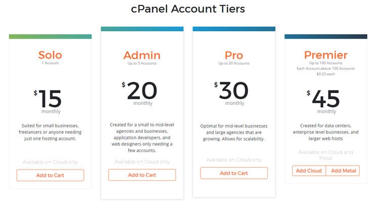 cPanel pricing