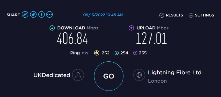 ExpressVPN speed test results from London UK