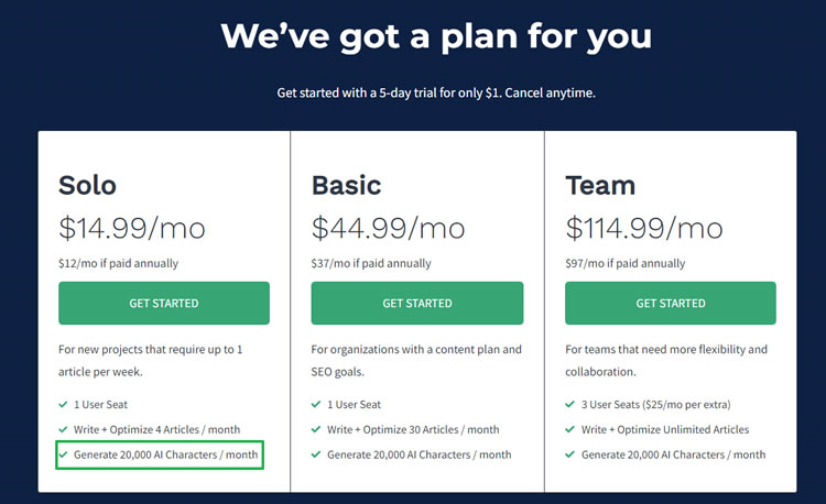 Frase Pricing & Plans - All Plans Are Capped at 20,000 Characters Per Month