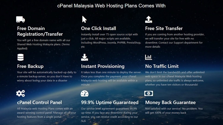 GoGetSpace shared hosting plan features