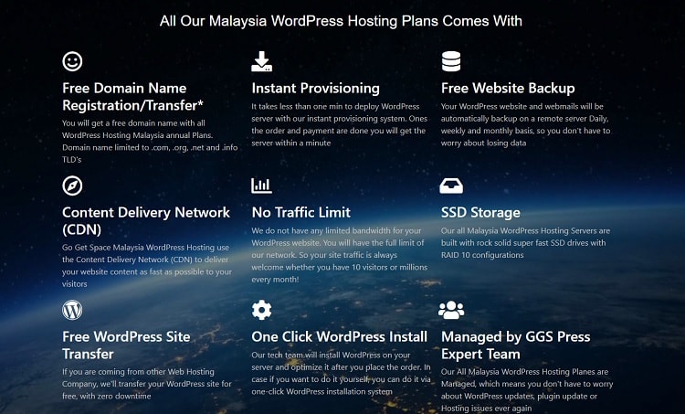 GoGetSpace wordpress hosting plan features