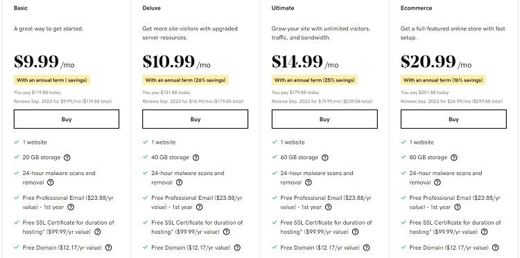 GoDaddy WordPress hosting pricing