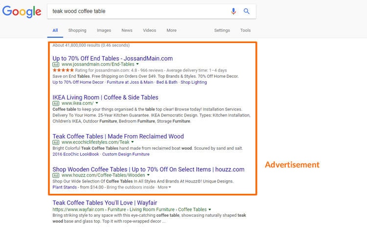 Example Google ads