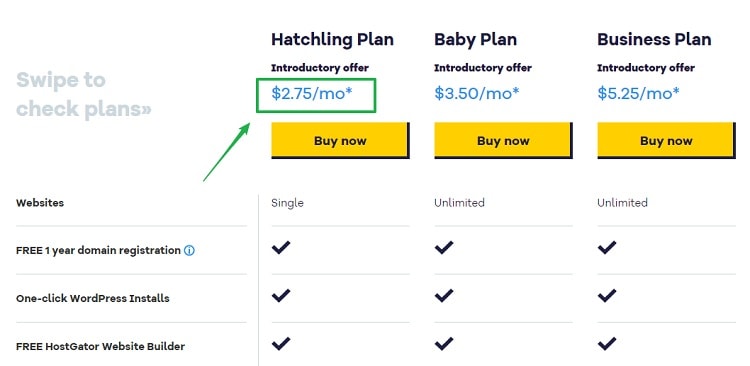 Hostgator Hatchling Plan starts at $2.75/mo