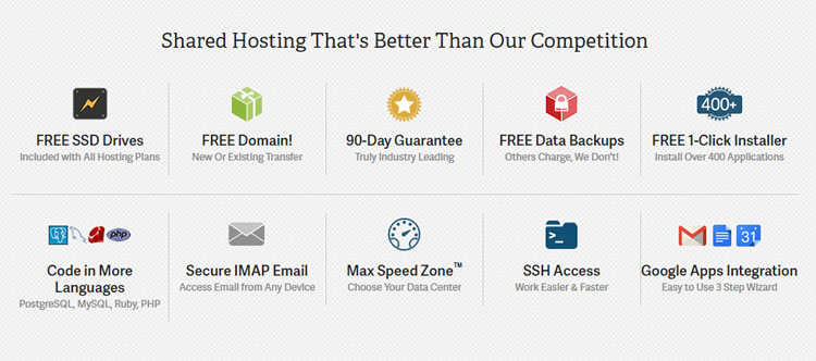 InMotion Hosting unlimited hosting plans