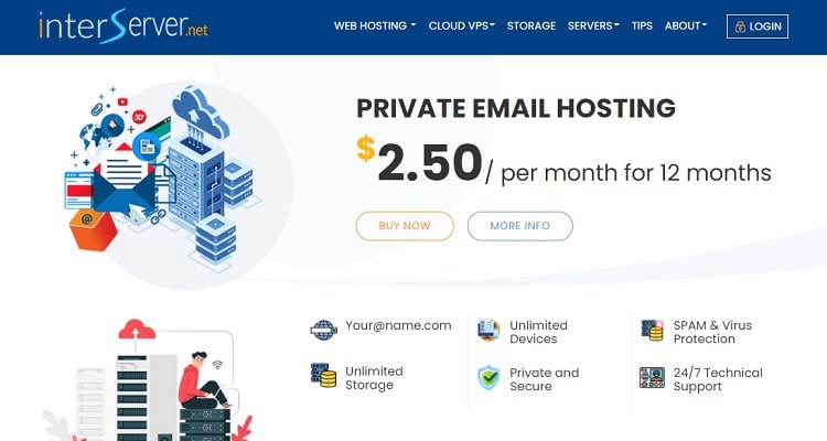 Interserver private email hosting starts at $2.50/mo