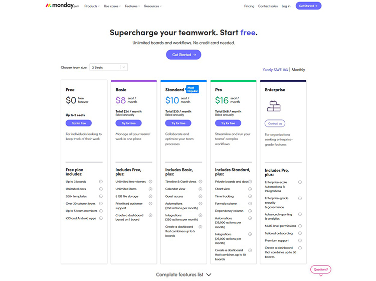 Monday.com Plans and Pricing