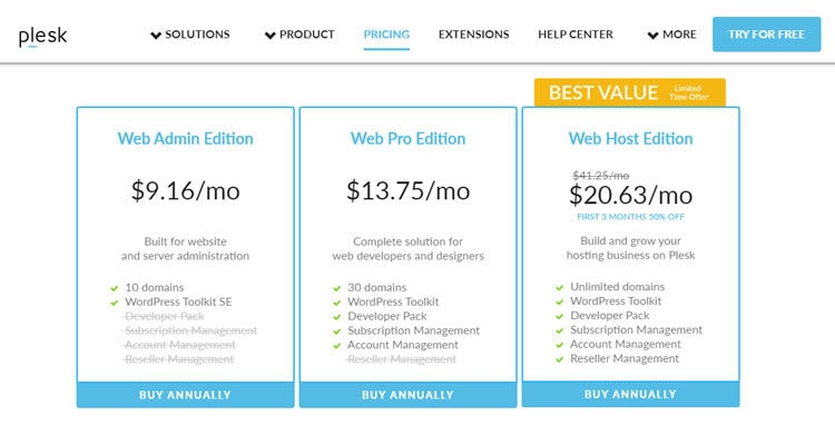 Plesk Pricing