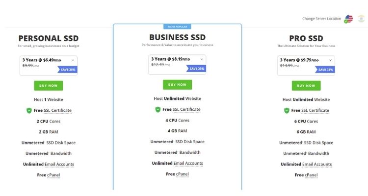 ResellerClub cloud hosting plan