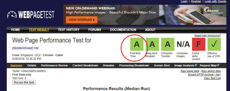 RoseHosting speed test