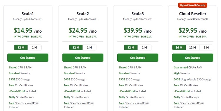 Here are the examples of Reseller Hosting plans offered by ScalaHosting