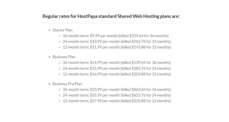 Regular rates of HostPapa shared hosting plan