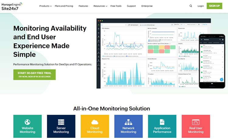 Alternatives to Pingdom for Uptime Monitoring