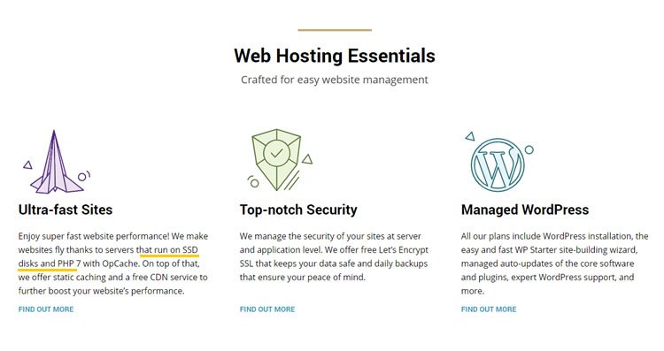 siteground ssd hosting