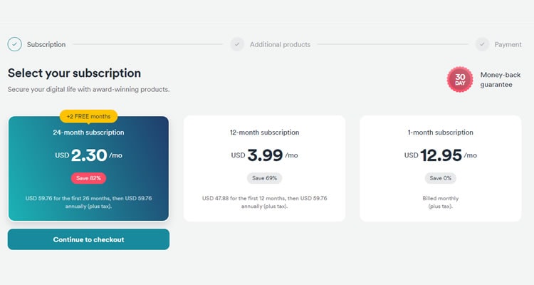 Surfshark Plans and Pricing