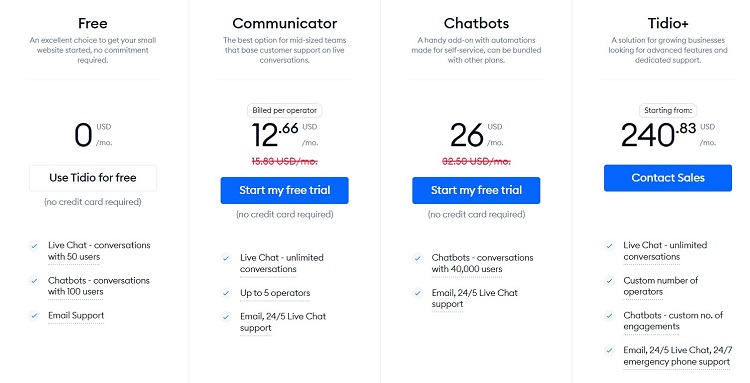 You can get started with Tidio at no cost.