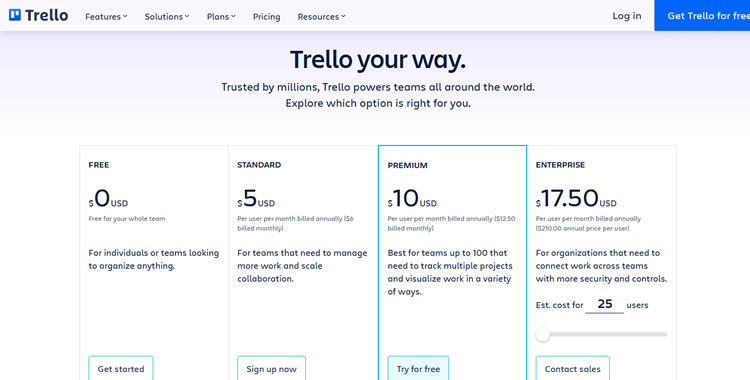 Trello Pricing
