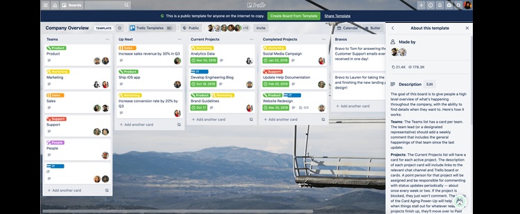 Quick Look at Trello