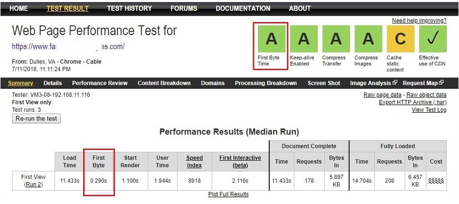 TTFB less than 300ms