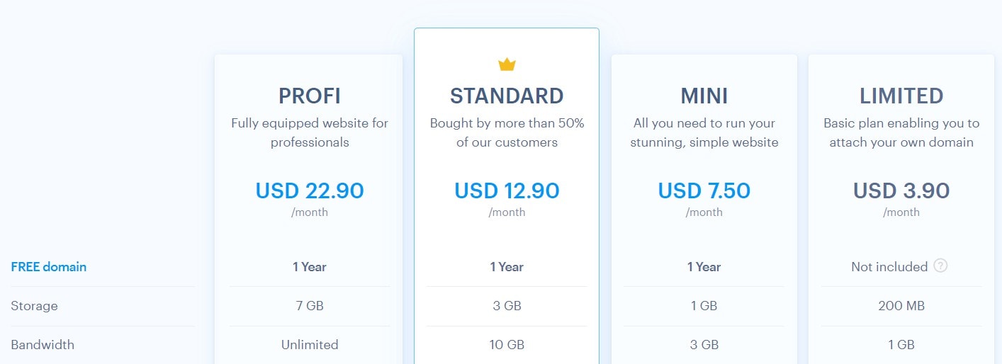 The Limited and MINI plans on Webnode are pretty sub-standard.