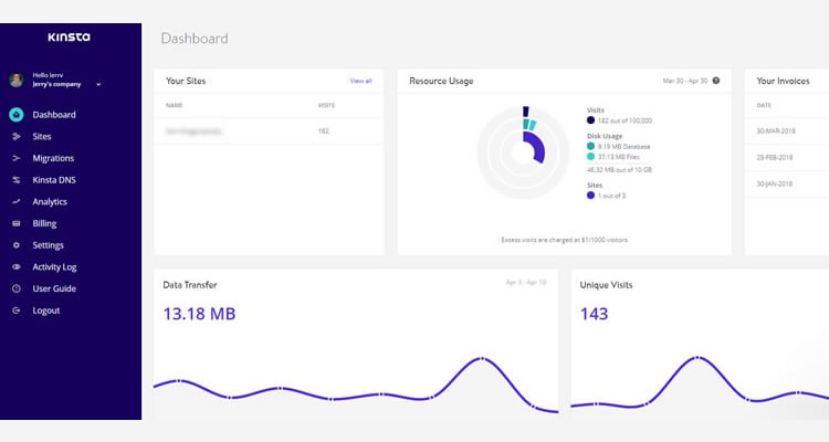 Managed WP hosting special feat - examples