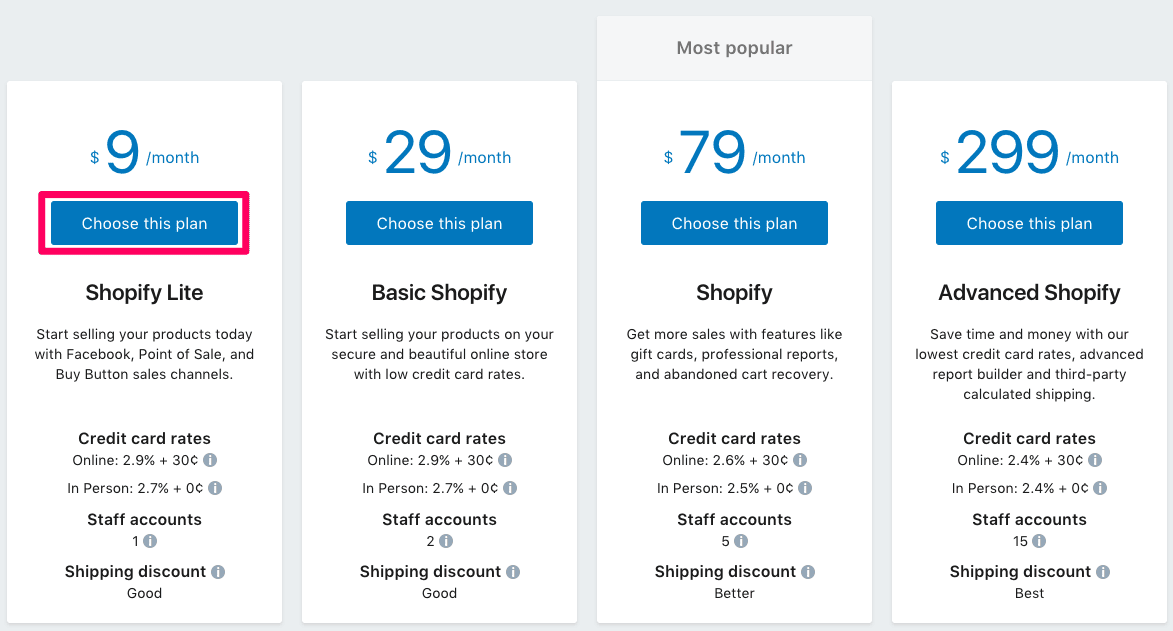 Shopify pricing plans