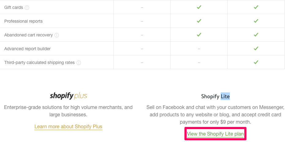 Shopify Lite Plan